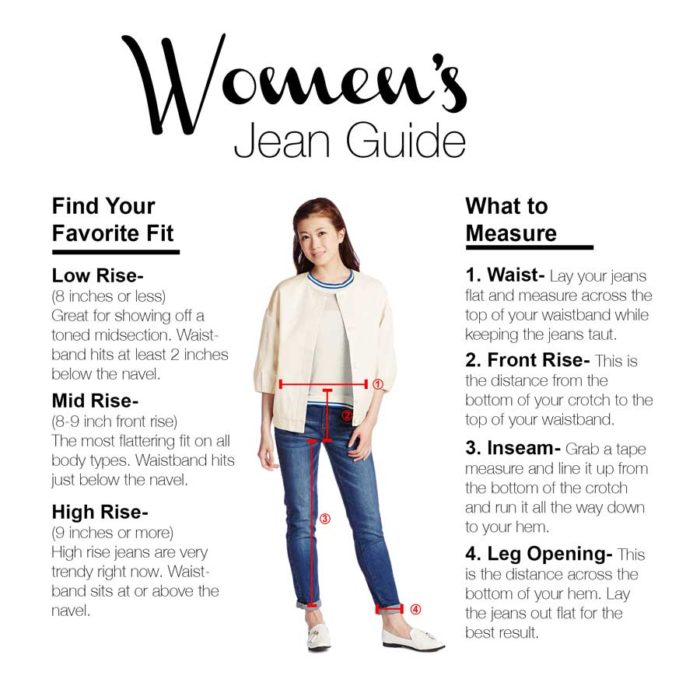 Women's Designer Denim Fitting Guide